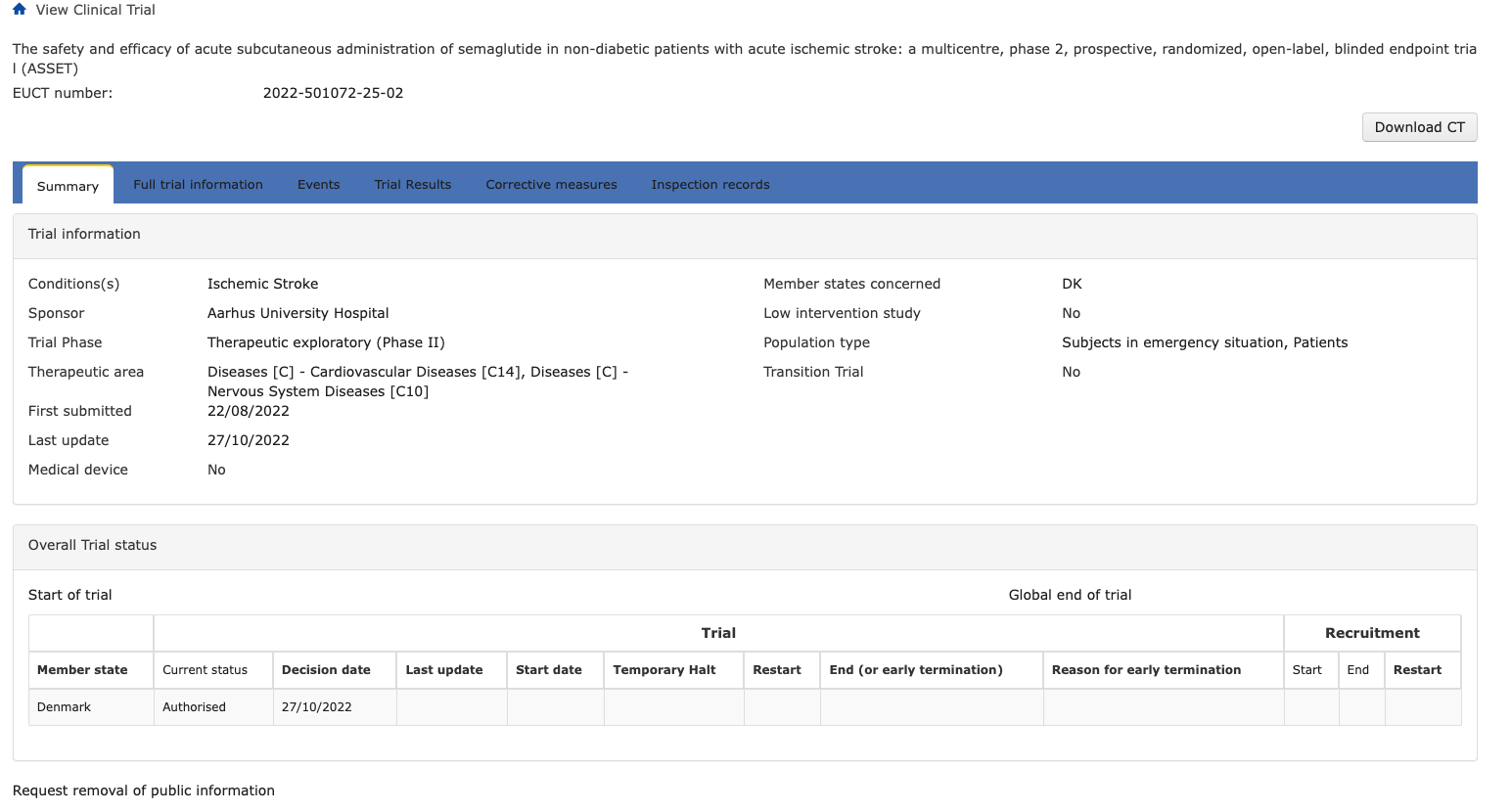 Trial summary page