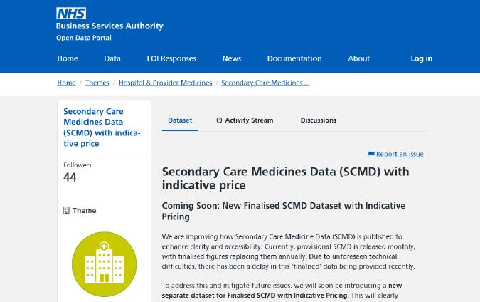 Understanding the Secondary Care Medicines Dataset