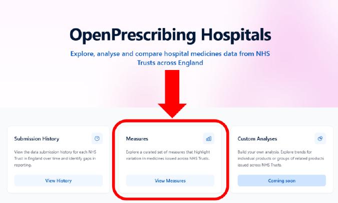 Introducing OpenPrescribing Hospitals measures