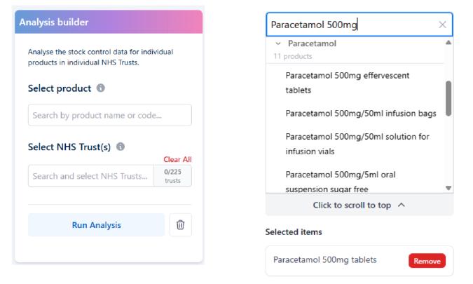 Custom analyses on OpenPrescribing Hospitals