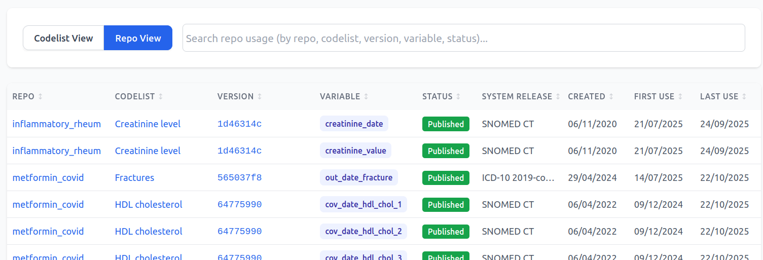 A screenshot of the table where each row is a single version of a codelist, in a single variable, in a single repository